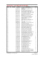 Предварительный просмотр 102 страницы Vizio Gallevia GV46LHDTV10A Service Manual