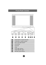 Preview for 7 page of Vizio L13 User Manual