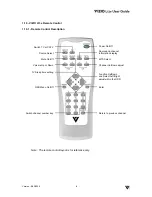 Предварительный просмотр 11 страницы Vizio L13e User Manual