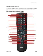 Предварительный просмотр 10 страницы Vizio L20 User Manual