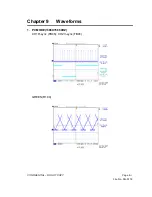 Предварительный просмотр 97 страницы Vizio L37 Service Manual