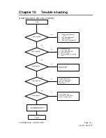 Предварительный просмотр 120 страницы Vizio L37 Service Manual