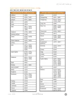 Preview for 65 page of Vizio L37 User Manual