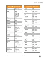 Preview for 73 page of Vizio L37 User Manual