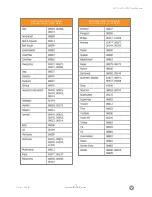 Preview for 75 page of Vizio L37 User Manual