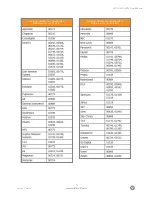 Preview for 76 page of Vizio L37 User Manual