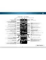 Preview for 14 page of Vizio M321i-A2 User Manual