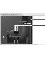 Preview for 14 page of Vizio M3D651SV Quick Start Manual