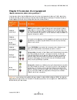 Preview for 23 page of Vizio M420NV-CA (French) Manuel De L'Utilisateur