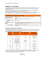 Preview for 32 page of Vizio M420NV-CA (French) Manuel De L'Utilisateur