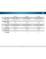 Preview for 70 page of Vizio M492i-B2 User Manual