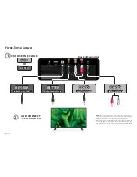 Предварительный просмотр 10 страницы Vizio SB2821-D6 Quick Start Manual