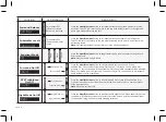 Preview for 20 page of Vizio SB3651n-G6 User Manual