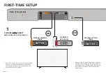 Preview for 10 page of Vizio SB3651ns-H6 User Manual