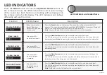 Preview for 19 page of Vizio SB3651ns-H6 User Manual