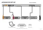 Preview for 27 page of Vizio SB3651ns-H6 User Manual