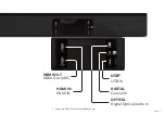 Preview for 9 page of Vizio SB3831-D0 Quick Start Manual