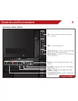 Preview for 14 page of Vizio SB4020MA0M420SL User Manual