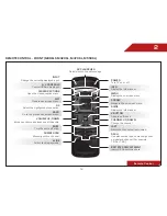 Preview for 19 page of Vizio SB4020MA0M420SL User Manual