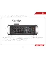 Preview for 20 page of Vizio SB4020MA0M420SL User Manual