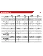 Preview for 60 page of Vizio SB4020MA0M420SL User Manual