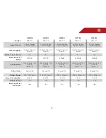 Preview for 61 page of Vizio SB4020MA0M420SL User Manual