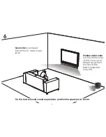 Preview for 9 page of Vizio SB4021M-B1 Quick Start Manual