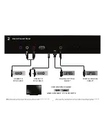 Preview for 9 page of Vizio SS2520-C6 Quick Start Manual