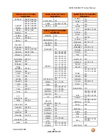 Preview for 93 page of Vizio SV420XVT1A - 42" LCD TV User Manual