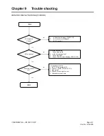 Preview for 24 page of Vizio SV472XVT Service Manual