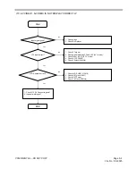 Preview for 25 page of Vizio SV472XVT Service Manual