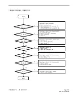 Preview for 28 page of Vizio SV472XVT Service Manual