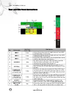 Предварительный просмотр 8 страницы Vizio VA320M - 32" LCD TV User Manual