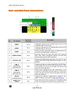 Предварительный просмотр 12 страницы Vizio VA370M - 37" LCD TV User Manual