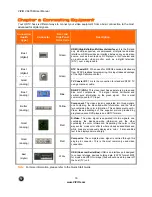 Предварительный просмотр 16 страницы Vizio VA370M - 37" LCD TV User Manual