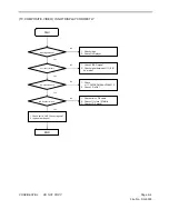 Предварительный просмотр 21 страницы Vizio VF550M - 55" LCD TV Service Manual