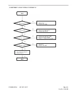 Предварительный просмотр 22 страницы Vizio VF550M - 55" LCD TV Service Manual