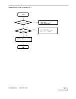 Предварительный просмотр 23 страницы Vizio VF550M - 55" LCD TV Service Manual