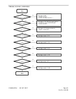 Предварительный просмотр 24 страницы Vizio VF550M - 55" LCD TV Service Manual