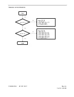 Предварительный просмотр 25 страницы Vizio VF550M - 55" LCD TV Service Manual