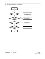 Предварительный просмотр 26 страницы Vizio VF550M - 55" LCD TV Service Manual