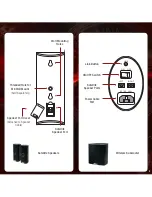 Preview for 5 page of Vizio VHT510 Quick Start Manual