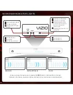 Preview for 16 page of Vizio VHT510 Quick Start Manual