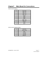 Предварительный просмотр 39 страницы Vizio VM60P HDTV10A Service Manual