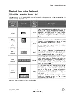 Preview for 13 page of Vizio VO400E User Manual