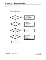 Preview for 15 page of Vizio VO420E - 42" LCD TV Service Manual