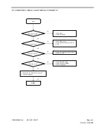 Preview for 16 page of Vizio VO420E - 42" LCD TV Service Manual