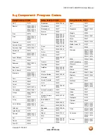 Preview for 69 page of Vizio VO47LF - 47" LCD TV User Manual