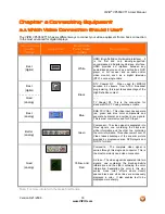 Preview for 16 page of Vizio VP505XVT - 50" Plasma TV User Manual