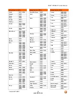 Preview for 74 page of Vizio VP505XVT - 50" Plasma TV User Manual